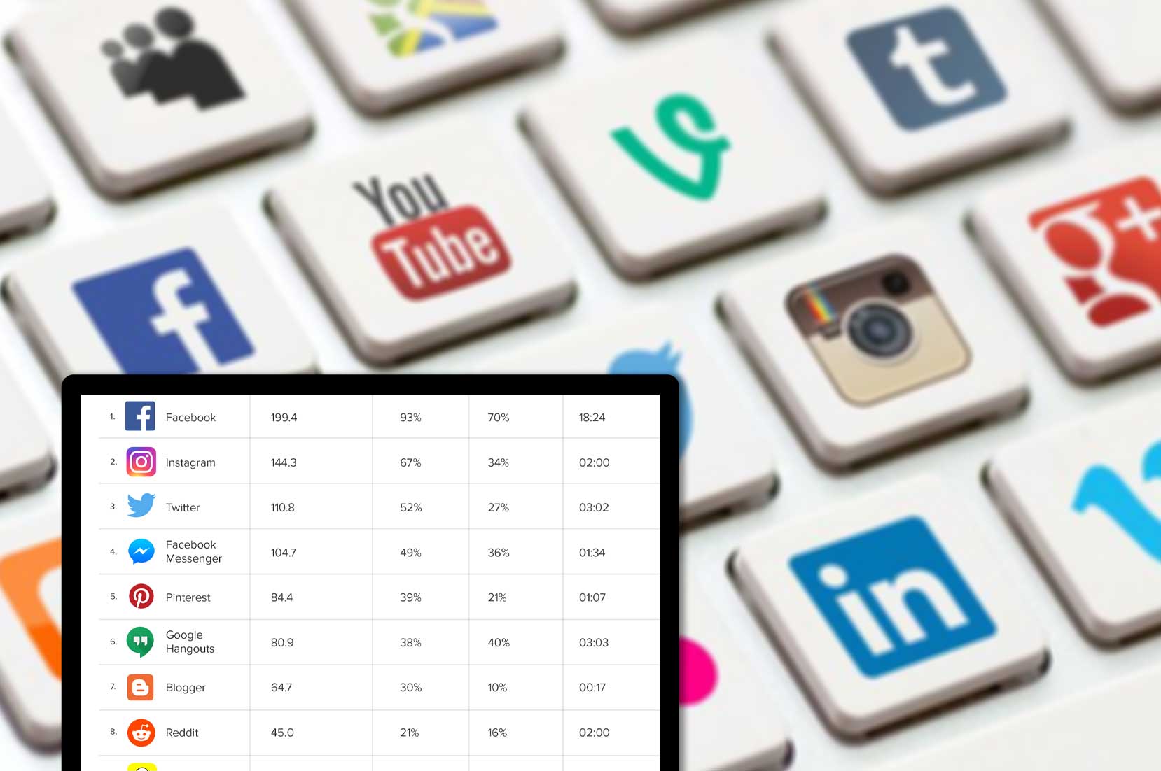 socail-media-data-scraping-home